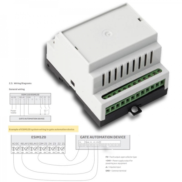 Funkempfänger von Eldes Funkempfänger ESIM 110 GSM-Funkempfänger