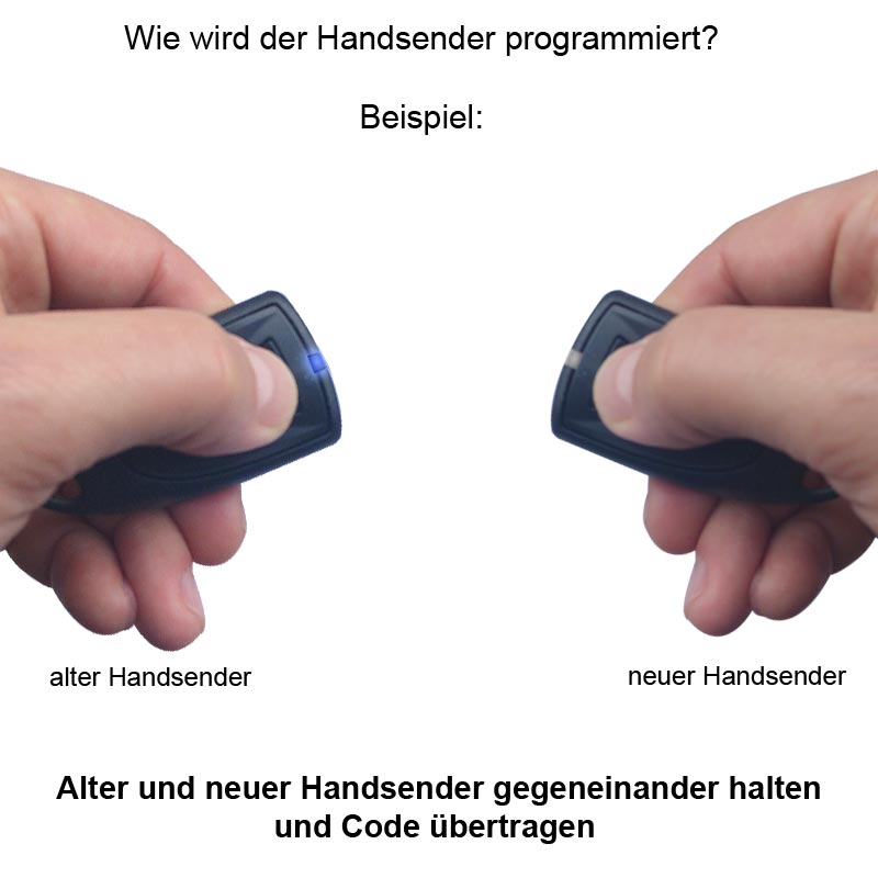 Hörmann HSE4 BS Schwarz Matt 4-Befehl Handsender BiSecur 868 Mhz