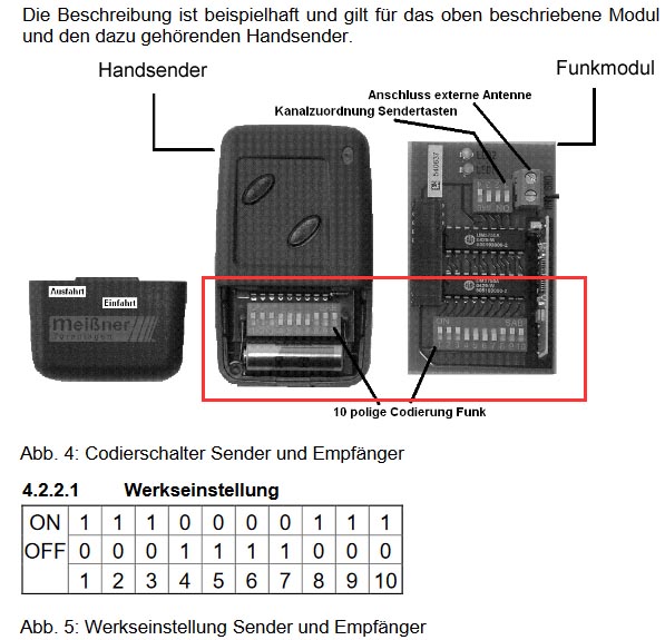 Funkmodul-Handsender-DIP-Einstellung-Meissner2qlLgHFuFUV7t