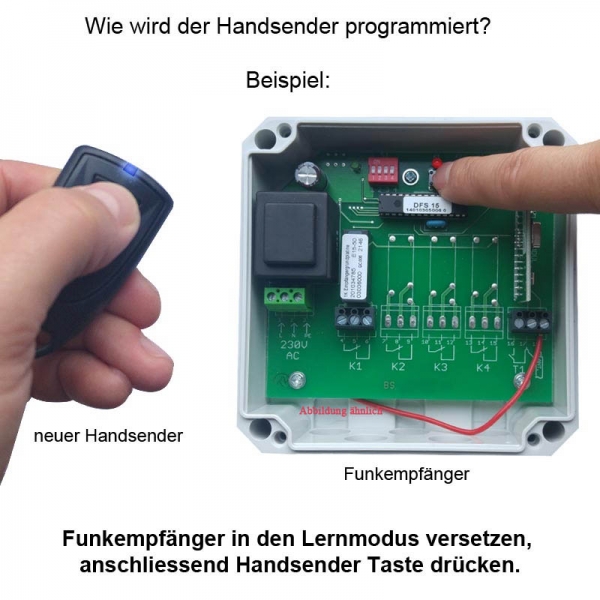 Sommer 4026 868.800 MHz 2 Kanal Handsender