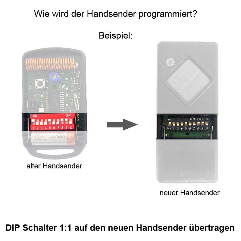 Vollautomatischer Auto-Sonnenschirm, multifunktionaler Sonnenschutz,  Sonnenschutz für das Autodach, 1-Knopf-Fernbedienung mit Campingständer  (Silver