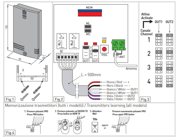 Ditec Funkempfänger ZENXR2 433 MHz 2 Kanal