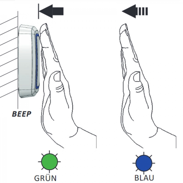 CDVI Touchschalter TTH2641E1B 433 MHz Weiß 1 Kanal