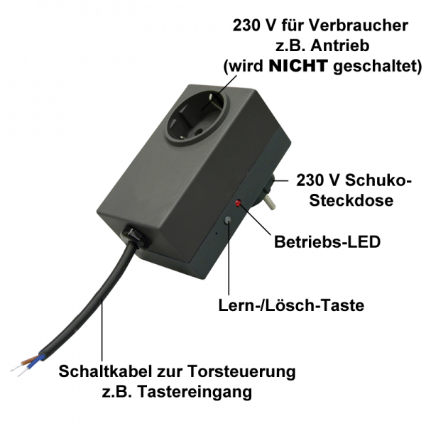 JCM Set-Funkcodetastatur Sender KEEpad mit Steckdosenempfänger 230 V 868 MHz
